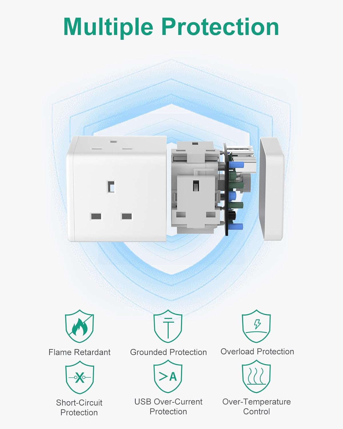 ROOTOMA UK to Swiss Travel Plug Adapter - 7 in 1 Cube with 1.5M Cable, 3 UK Sockets + 2 USB-C PD 20W + 2 USB-A QC 3.0, Type J Adapter for Switzerland, Jordan, Liechtenstein, Rwanda