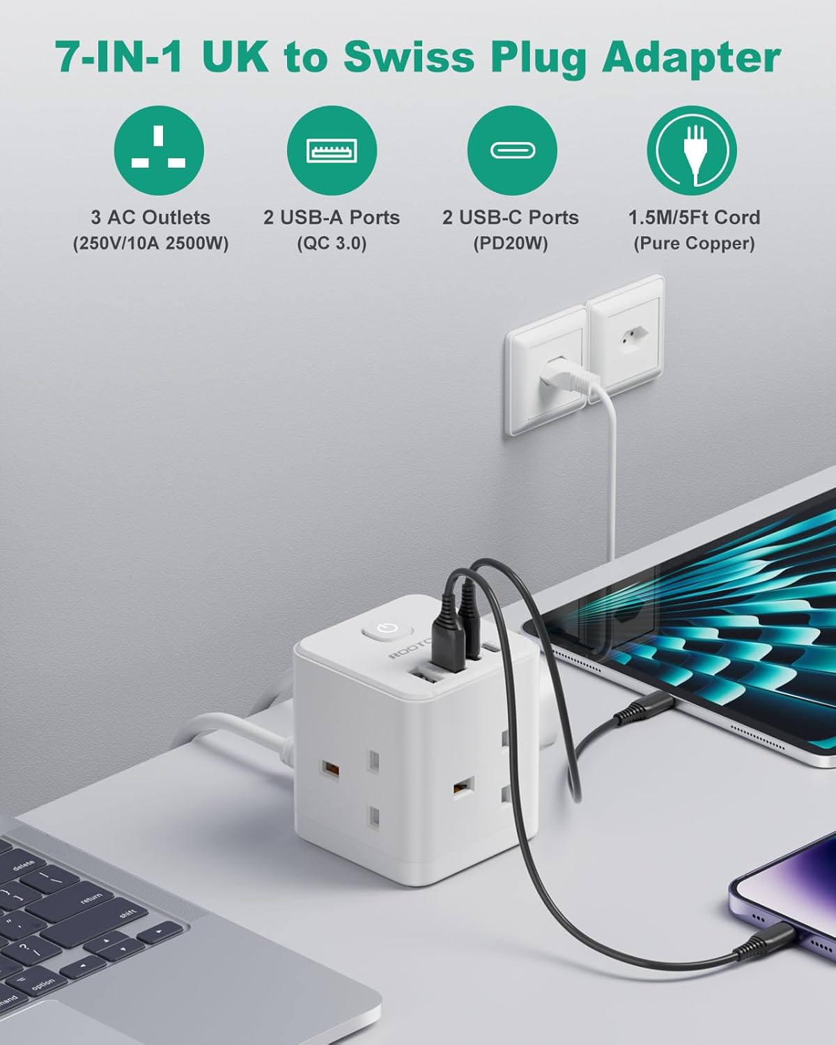 ROOTOMA UK to Swiss Travel Plug Adapter - 7 in 1 Cube with 1.5M Cable, 3 UK Sockets + 2 USB-C PD 20W + 2 USB-A QC 3.0, Type J Adapter for Switzerland, Jordan, Liechtenstein, Rwanda